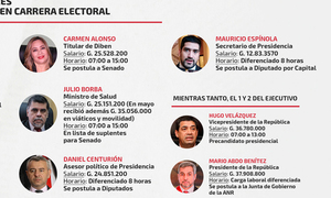 Cobran millones por sus cargos y dejan de lado sus funciones - OviedoPress