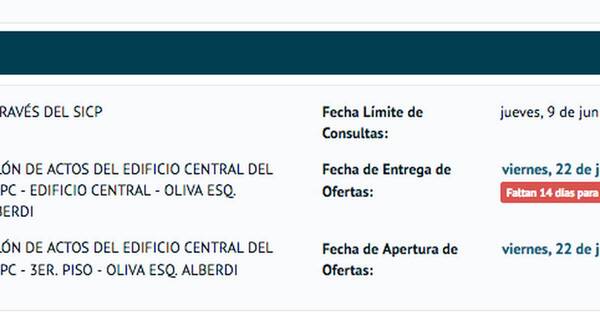 La Nación / MOPC posterga apertura de sobres de megalicitación de “paradas de oro”