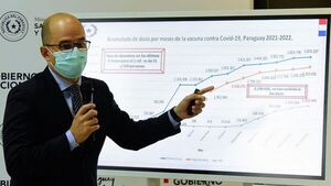 Salud destaca las dosis de refuerzo para evitar internación por Covid-19