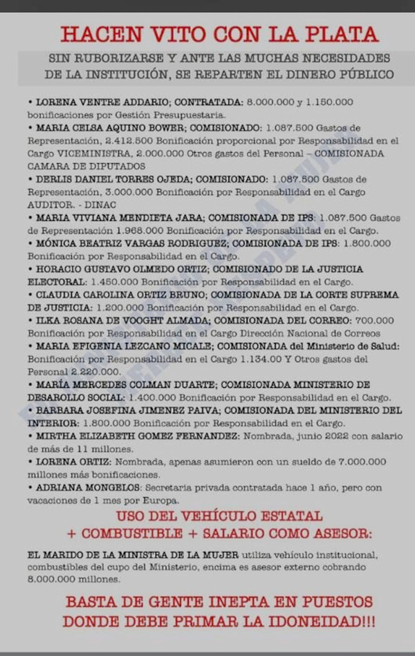 Denuncian privilegios para hurreros en el Ministerio de la Mujer - La Clave
