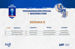 Se juega desde este martes la semana 9 de la Copa Paraguay - .::Agencia IP::.
