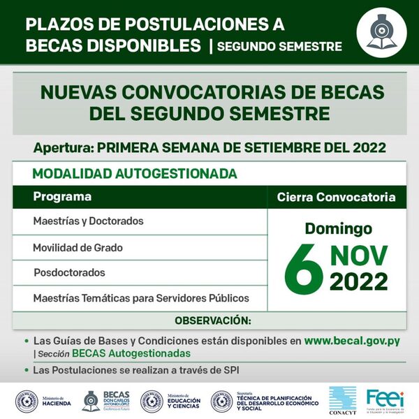 Anuncian nuevas convocatorias de becas para postgrados en el exterior » San Lorenzo PY