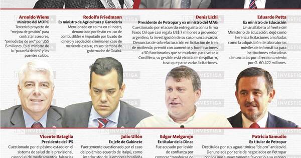 La Nación / Oscuros acuerdos, corrupción e interminable festín hunden gestión del presidente Abdo