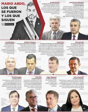 Diario HOY | Oscuros acuerdos, corrupción e interminable festín hunden gestión del presidente Abdo