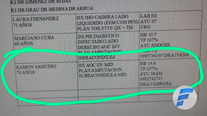 Conarem pedirá informes a IPS sobre cuestionada amputación