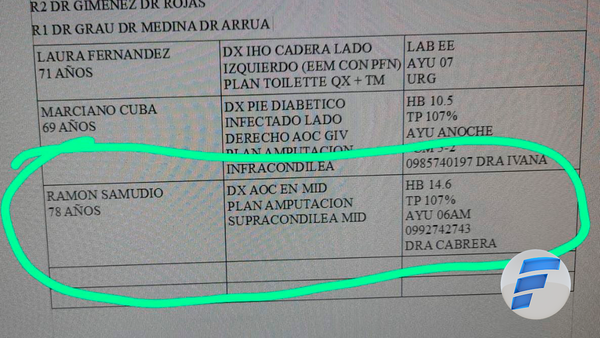 Conarem pedirá informes a IPS sobre cuestionada amputación