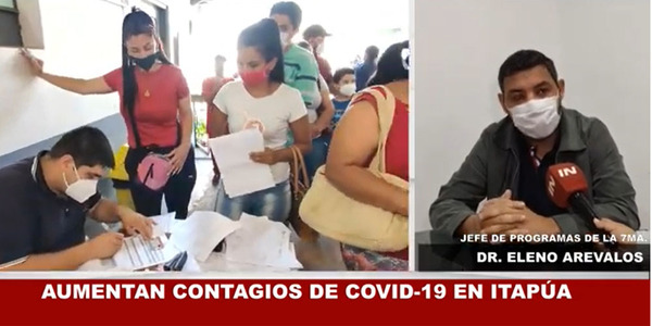 AUMENTO DE CASOS COVID-19: EN UN DÍA SE DETENTARON 216 CASOS NUEVOS