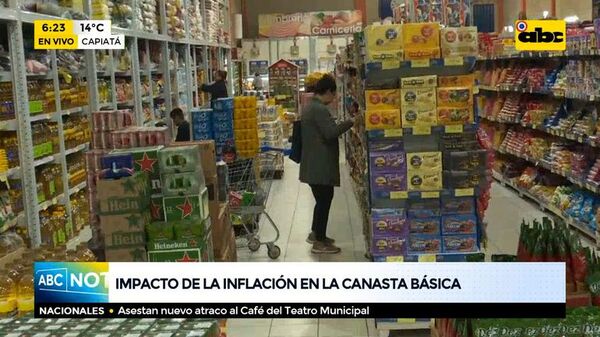 BCP estima que la inflación se irá atenuando en los próximos meses - Economía - ABC Color