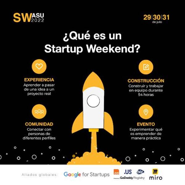 Diario HOY | Vuelve el concurso de innovación más grande del mundo