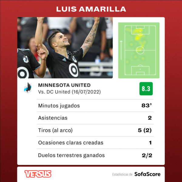 Versus / Pereira asegura que el primer gol de Cerro ya fue letal para el "12" - Paraguaype.com