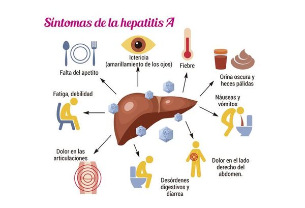 Día Mundial contra la Hepatitis - Escolar - ABC Color