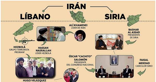 La Nación / Rara agenda abdista con mejor aliado de Irán