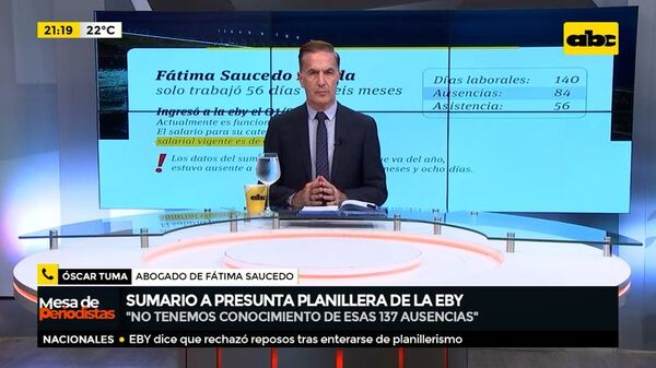 Defensa de Fátima Saucedo, no tiene conocimiento de las demás ausencias - ABC Noticias - ABC Color