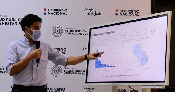 La Nación / Paraguay registra un descenso de más del 20% de casos de COVID-19