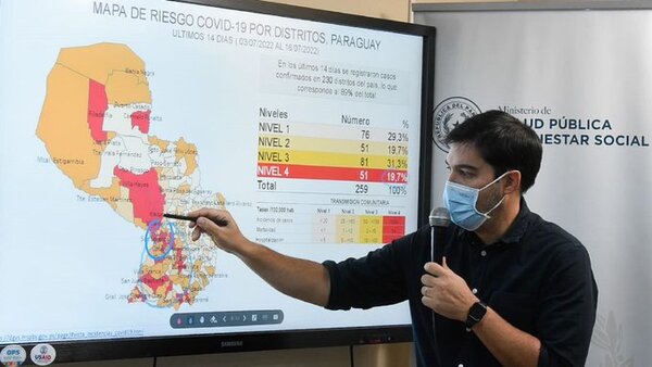 Covid-19: Salud he’i que bajaron en un 20% los contagios y se destacan las vacunas