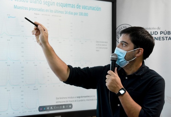 RIESGO DE MORTALIDAD ES MENOR PARA LOS VACUNADOS