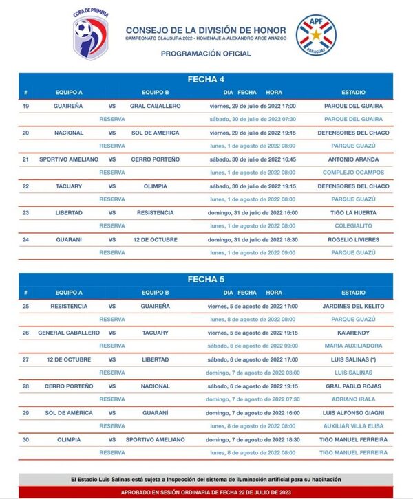 Versus / Ferrari domina los libres y envía un aviso en el GP de Francia - Paraguaype.com