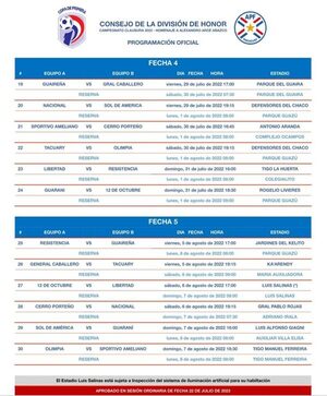 Versus / Las fechas 4 y 5 ya están calendarizadas; Cerro va al Este ante Ameliano - Paraguaype.com
