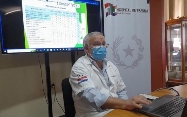 Hospital de Trauma: 99% de camas ocupadas