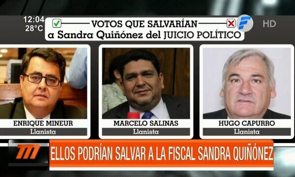 Ellos podrían salvar a la fiscal General del Estado | Telefuturo