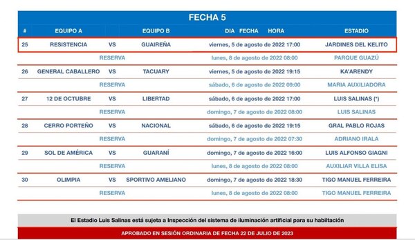 Versus / Un partido de Primera División será "preliminar" de otro de Intermedia - Paraguaype.com