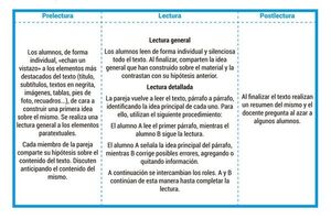 Lectores cooperativos - Escolar - ABC Color