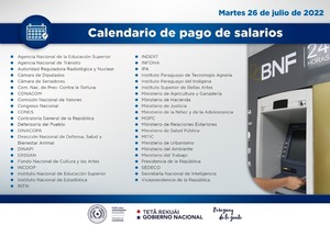 Hacienda inicia pago de salarios a funcionarios de 42 instituciones - .::Agencia IP::.