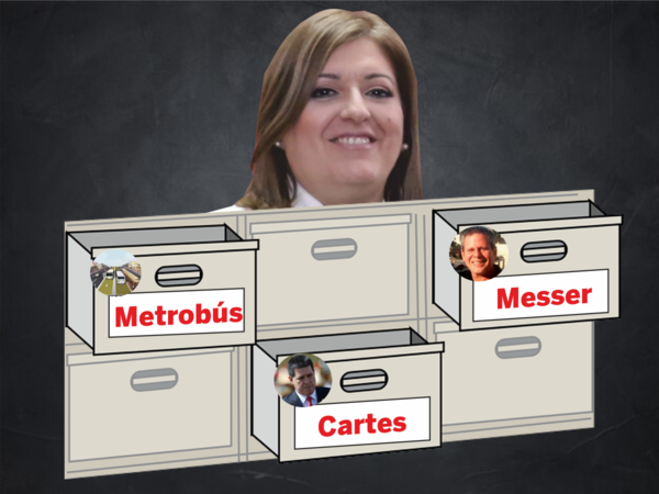 Innumerables son las denuncias cajoneadas por Sandra Quiñónez vinculadas a Horacio Cartes y su entorno. - El Independiente