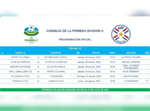 Quedó programada la fecha 12 - APF