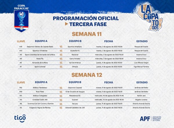 Versus / Olimpia y Cerro Porteño ya conocen su fecha de debut en la Copa Paraguay - Paraguaype.com