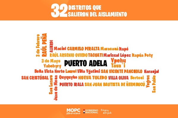 Gobierno suma 3.308 kilómetros de rutas asfaltadas | 1000 Noticias