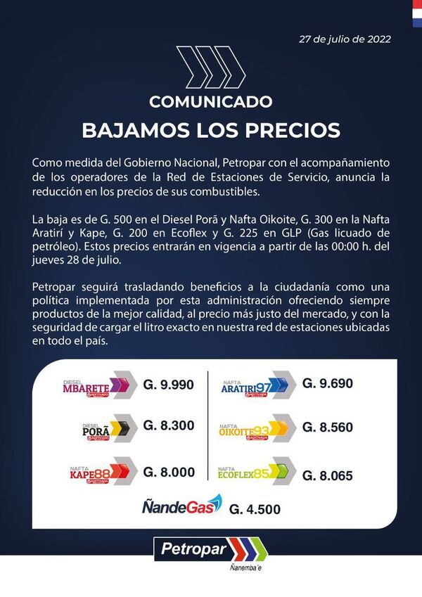 Combustible: “Esto no significa que no vuelva a subir”, dice presidente de Apesa - Nacionales - ABC Color