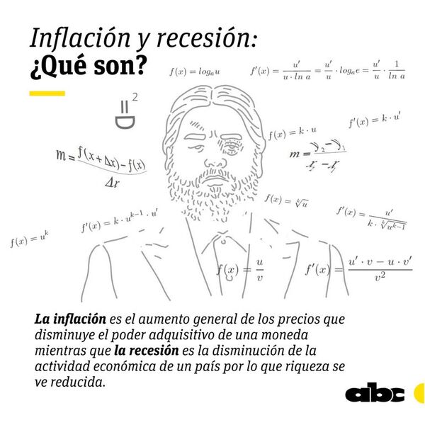 Recesión e inflación: ¿cómo afectan a la ciudadanía? - Nacionales - ABC Color
