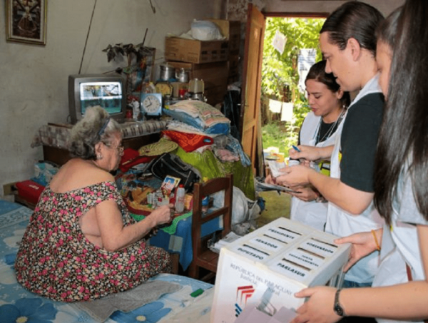 Este viernes a las 19:00 vence el plazo para solicitar voto en casa y mesa accesible · Radio Monumental 1080 AM