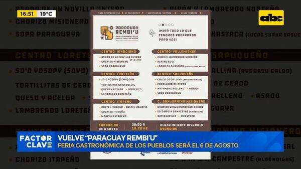 Vuelve “Paraguay Rembi’u” - Factor Clave - ABC Color