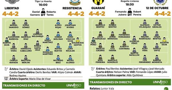 La Nación / Juegos de alto nivel