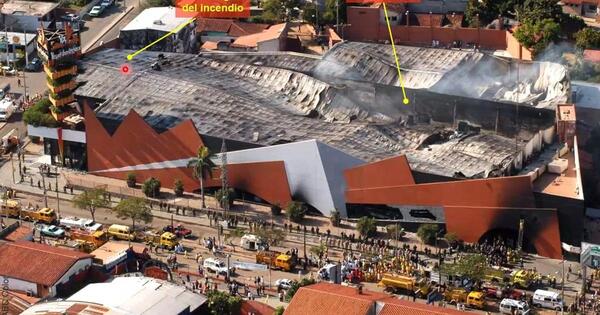 Tragedia de Ycuá Bolaños: recuerdan la importancia de invertir en prevención