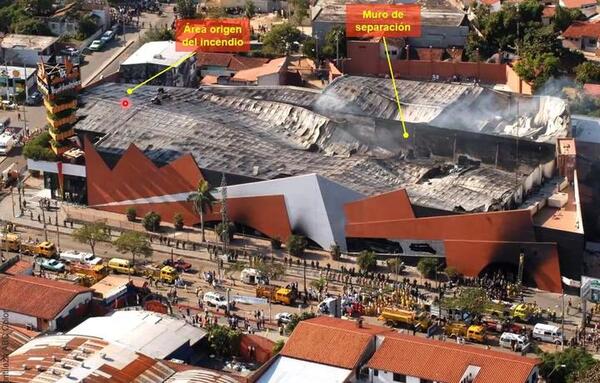 18 años de Ycuá Bolaños: “La tragedia pudo ser evitada”, señala bombero