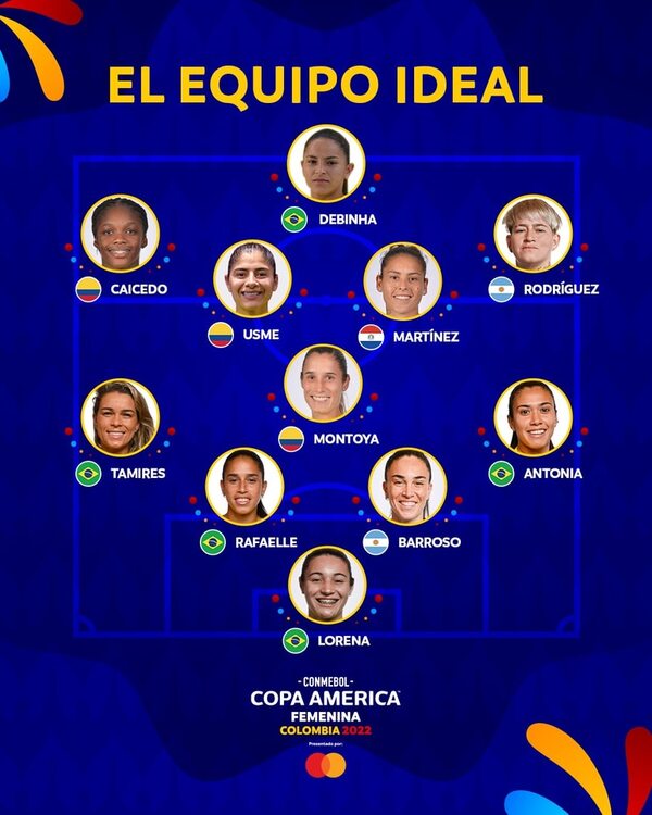 Jéssica Martínez, en el equipo ideal de la Copa América 2022 - Fútbol - ABC Color