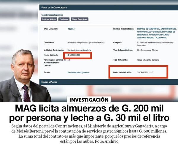 MAG licita almuerzos de G. 200 mil por persona y leche a G. 30 mil el litro