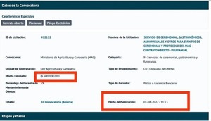 MAG pretende pagar almuerzo de G. 200 mil por persona y leche a G.30 mil el litro - ADN Digital