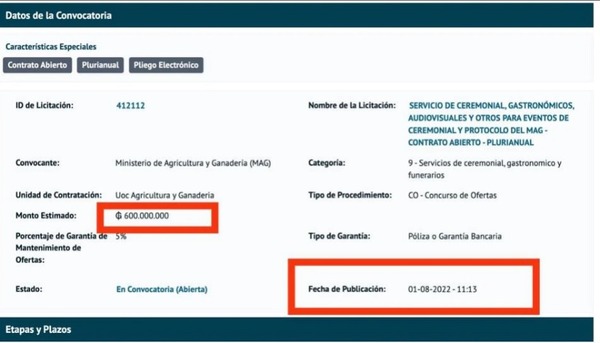 MAG pretende pagar almuerzo de G. 200 mil por persona y leche a G.30 mil el litro - ADN Digital