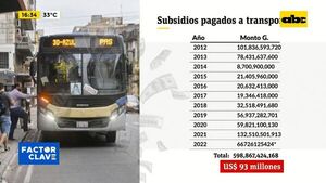 Desembolso del estado a transportistas - Factor Clave - ABC Color