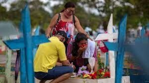 Covid: Brasil registra 273 muertes en 24 horas
