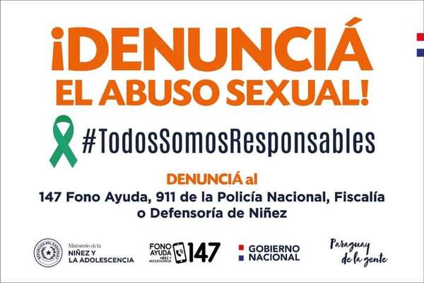 Diario HOY | Fono Ayuda recibió en julio más de 1.200 llamadas de diferentes denuncias