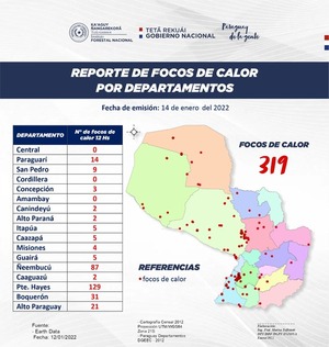 Reportan 319 focos de calor a nivel país | 1000 Noticias