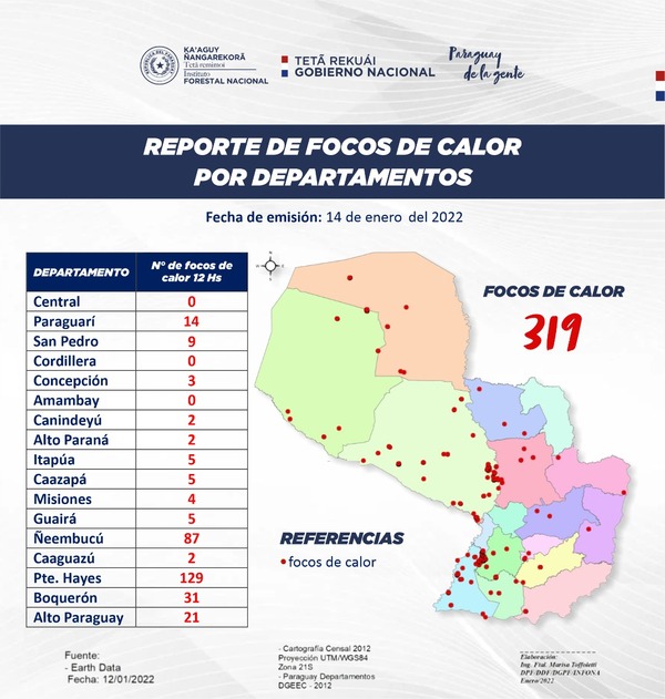 Reportan 319 focos de calor a nivel país | 1000 Noticias