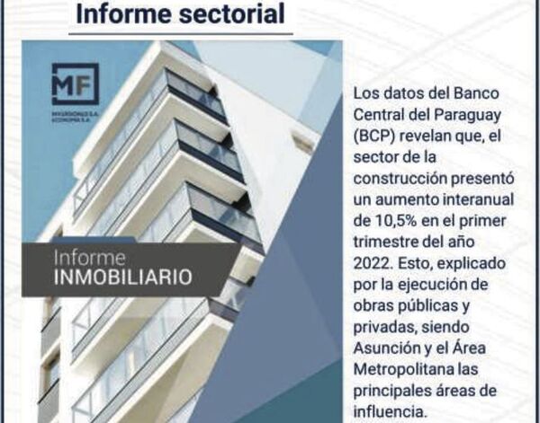 Informe inmobiliario: déficit, oferta, demanda y financiamiento - Económico - ABC Color