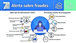 Mafia de estafadores está al acecho de los bancos, con singular método