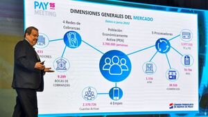 Pagos electrónicos se duplicaron y  continúan en alza desde la pandemia